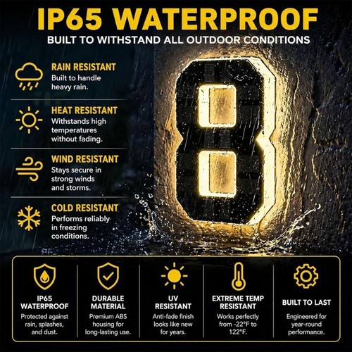 Ip65 waterproof solar lighted - ip65,